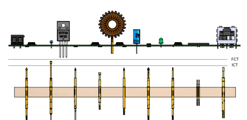 PCB探針常見問題及解決方案大全